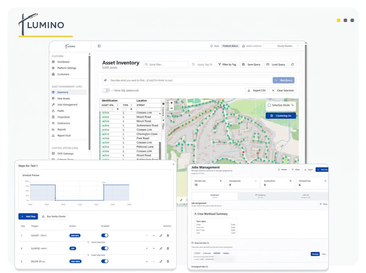 Lumino product composite showing asset inventory, control schedule and jobs management